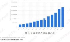   USDT使用哪种区块链钱包
