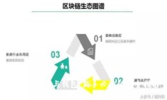 比特币密钥与钱包：新手